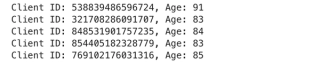 Mastering Loop Iterations: Python For Loop Index Explained - StrataScratch