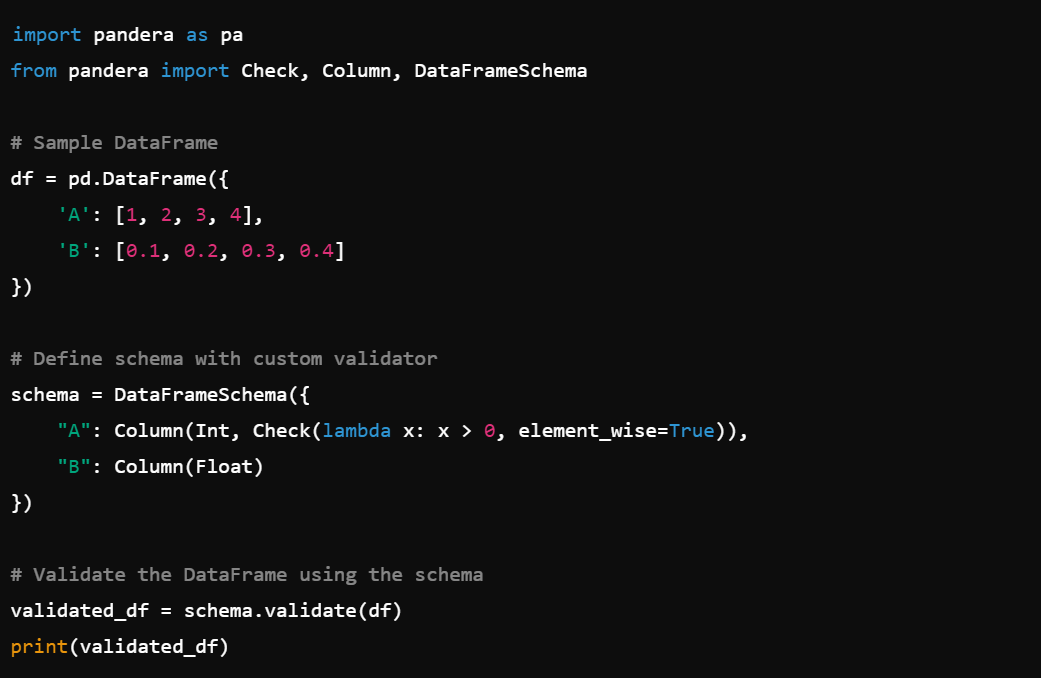 Pandera in Data Cleaning