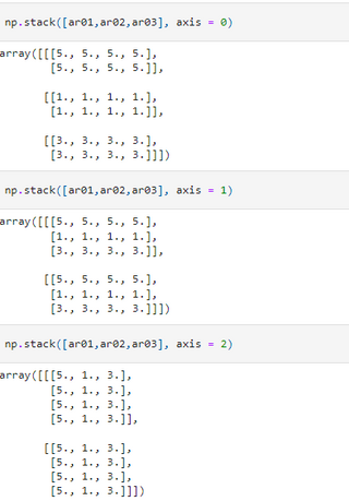 NumPy for Data Science Interviews: Part 02 - StrataScratch