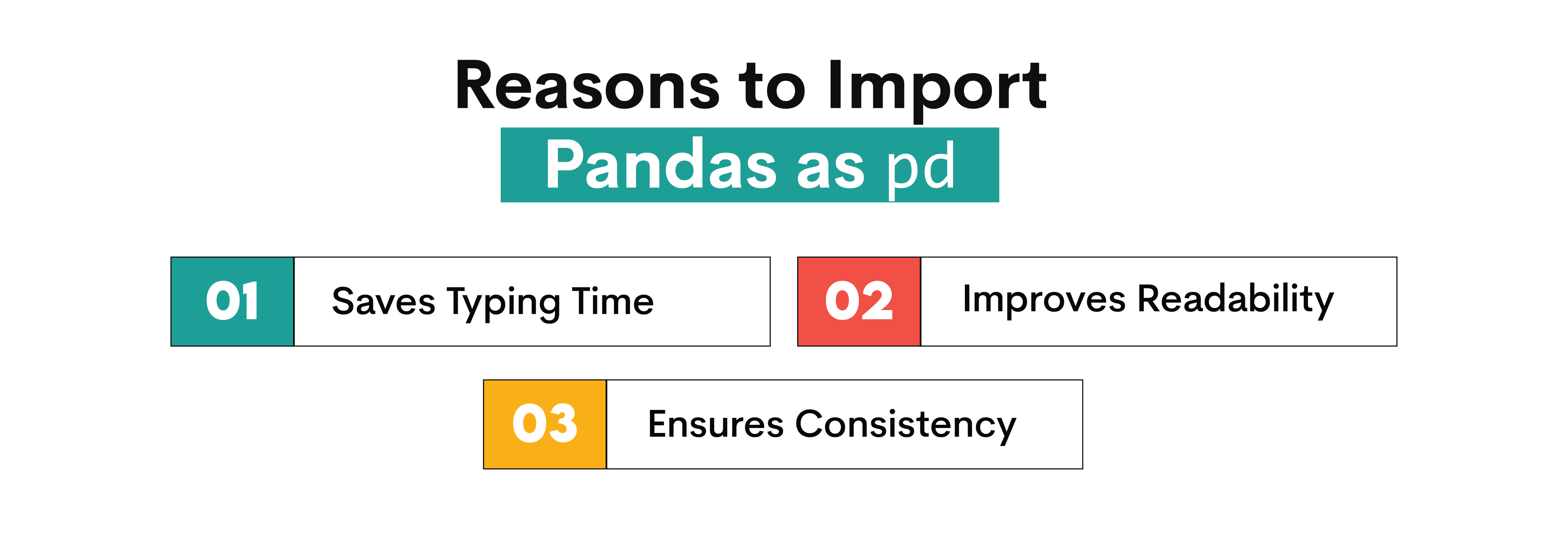How to Import Pandas as pd in Python - StrataScratch