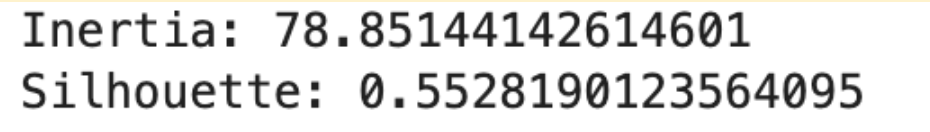 Apply K-means clustering algorithm with sci-kit learn for beginner data scientists