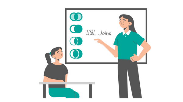 Different Types of SQL JOINs that You Must Know