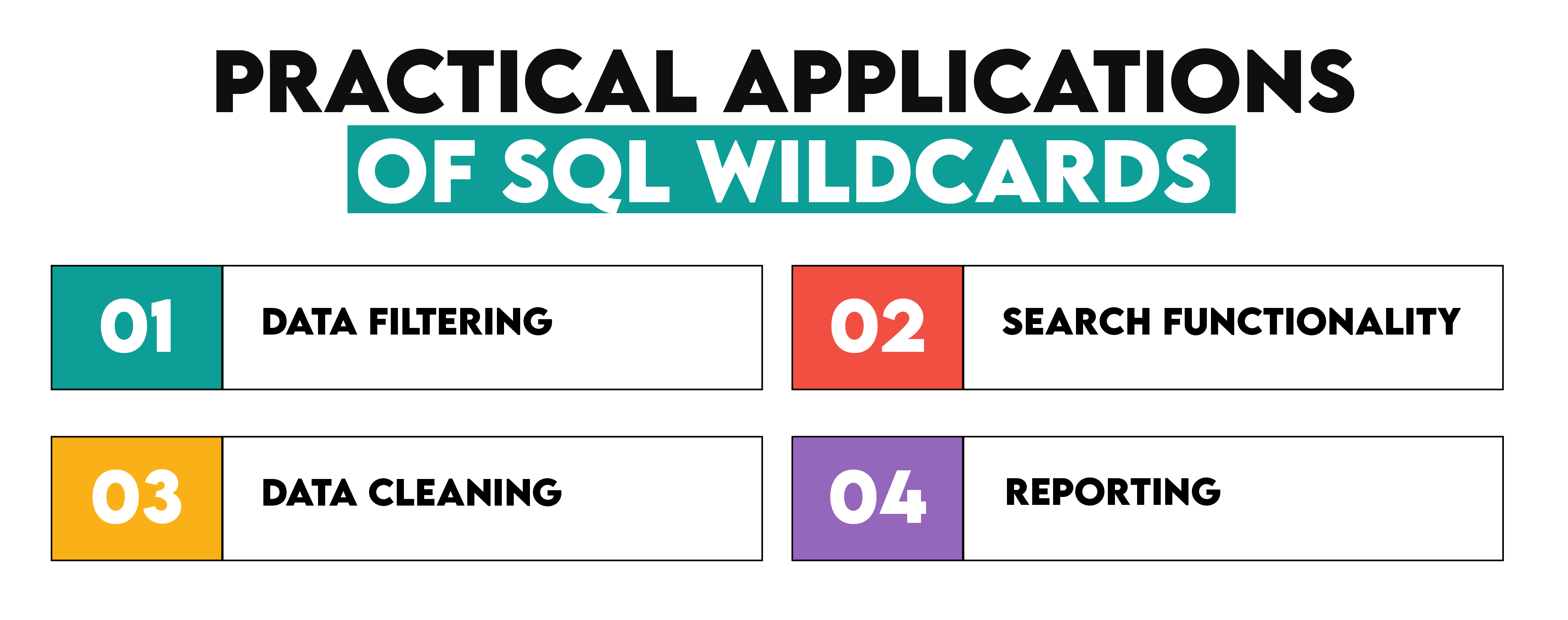 Practical Applications of SQL Wildcards