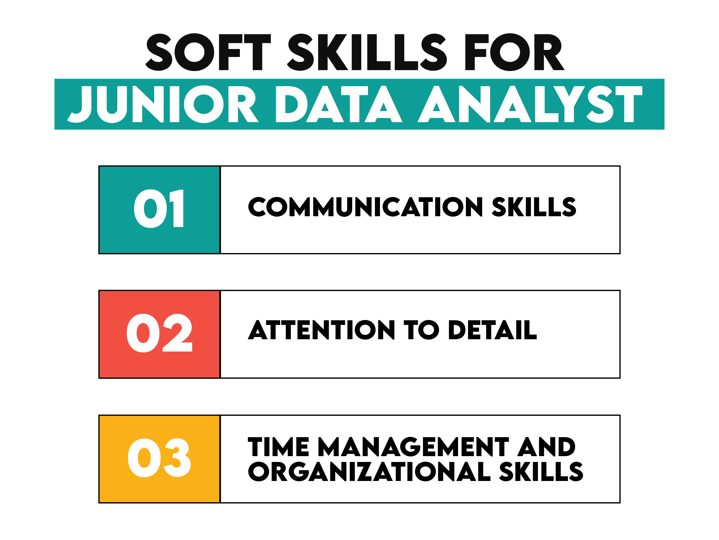 Soft Skills for Junior Data Analyst