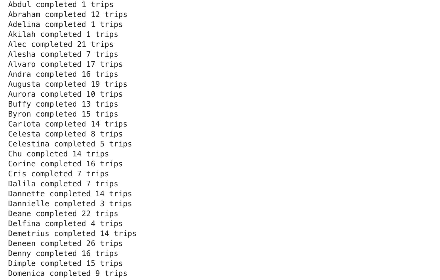 Using Zip in Loop Through A List Python