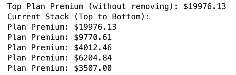 Peek Type of Stack Data Structure