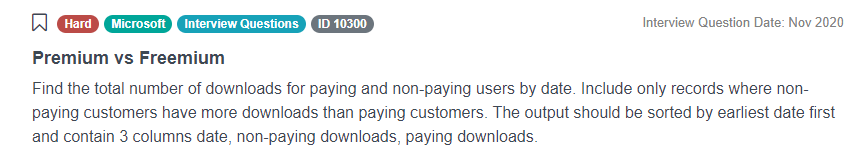 Microsoft SQL Interview Questions Premium vs Freemium