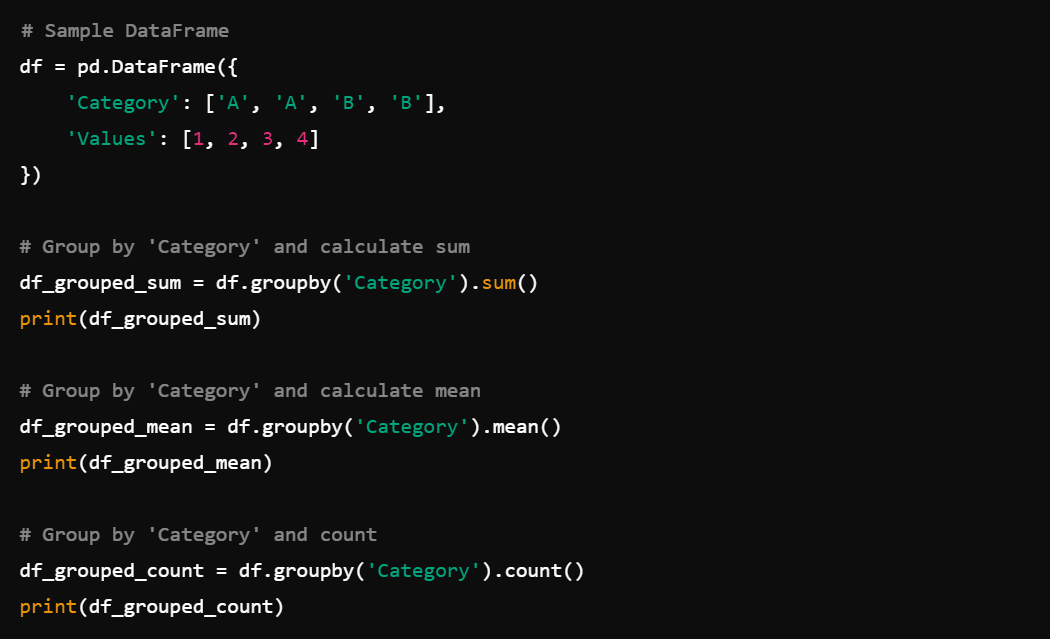 Pandas in Data Cleaning