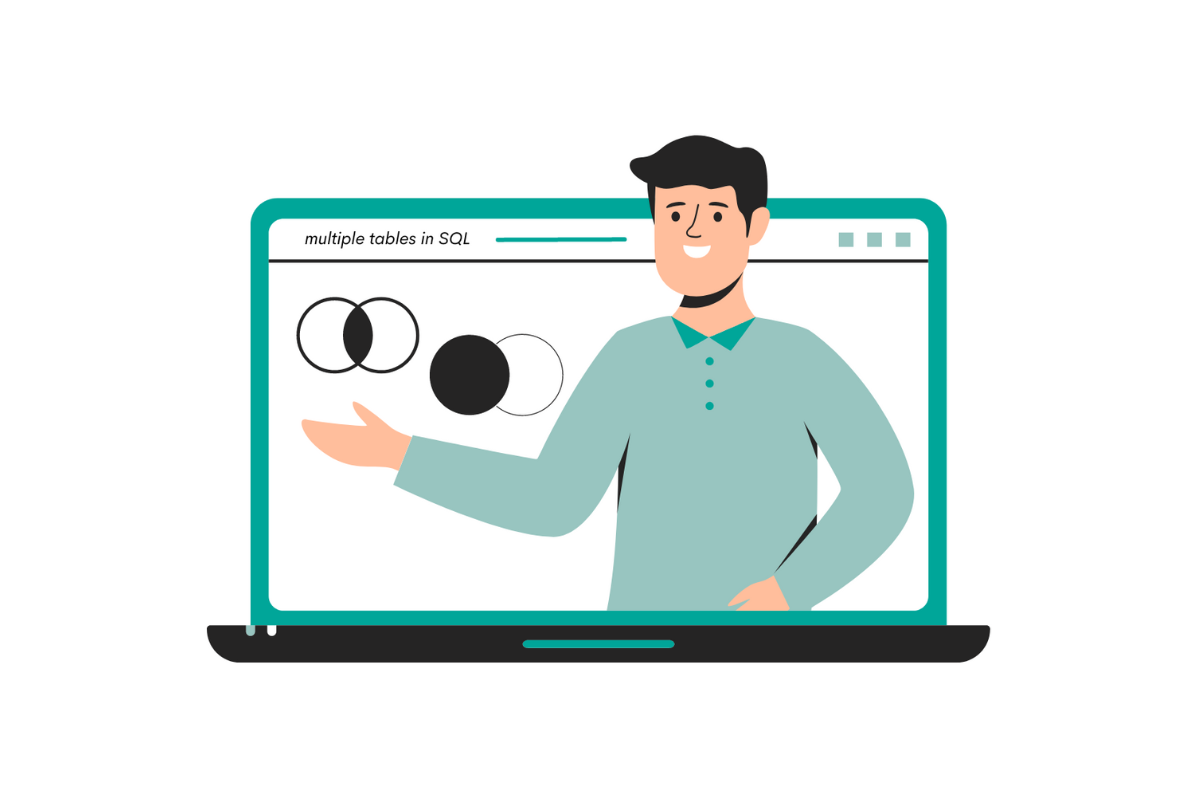 Joining Multiple Tables in SQL - Examples and Walkthrough - StrataScratch