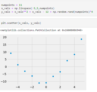 NumPy for Data Science Interviews: Part 02 - StrataScratch