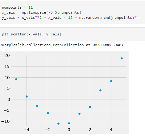 Curve Fitting