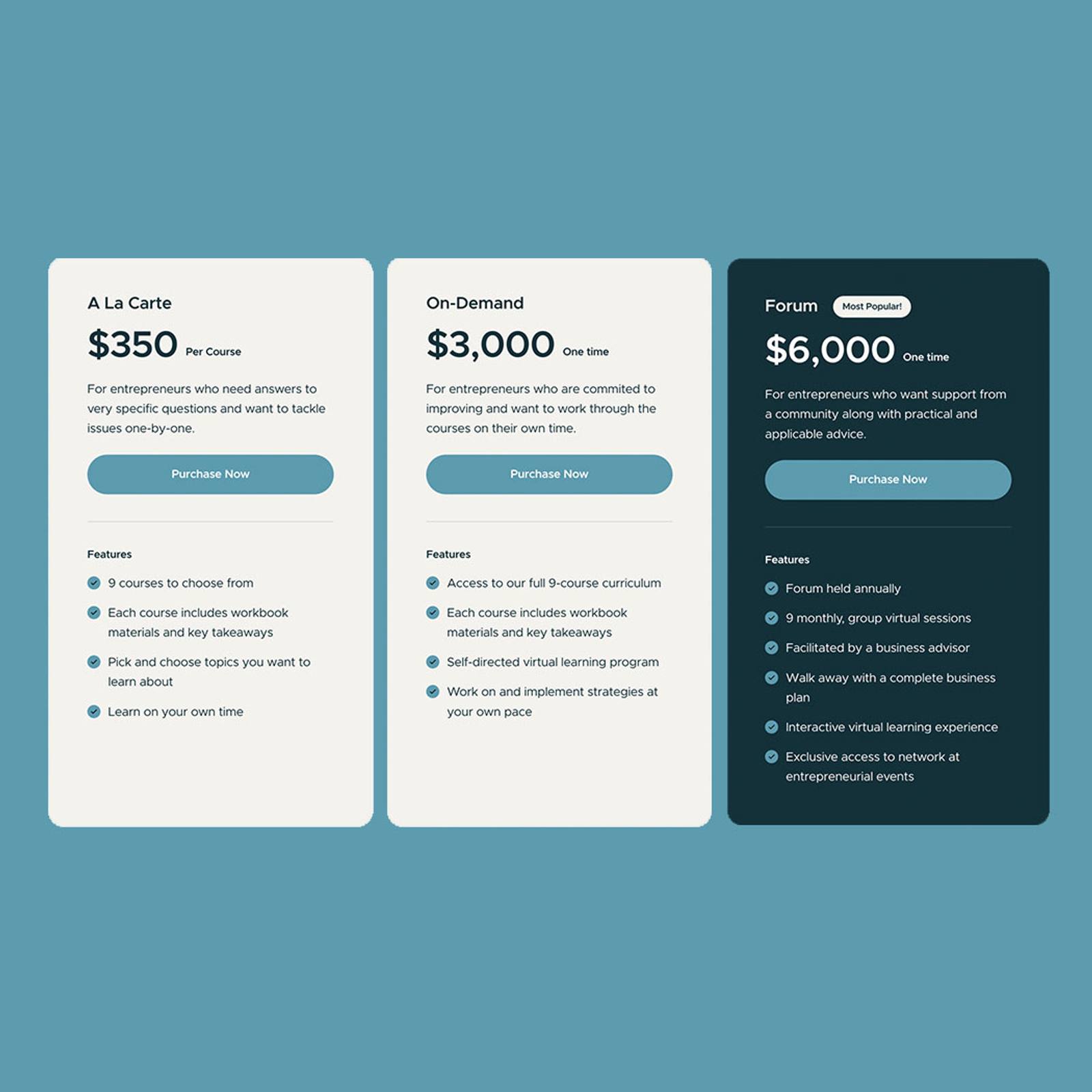 Gerber Foundational pricing tiers