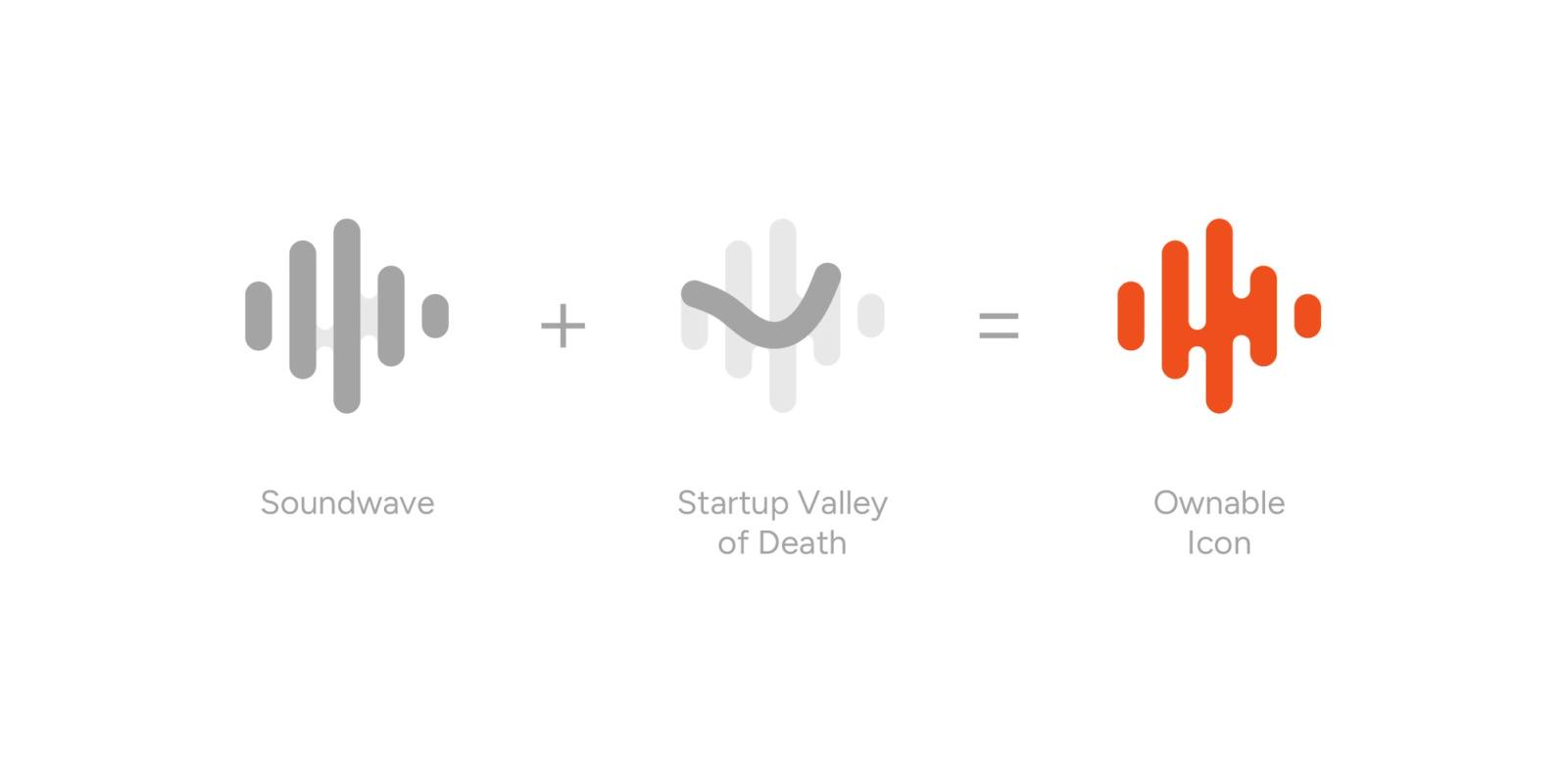 LOUD Capital logo meaning