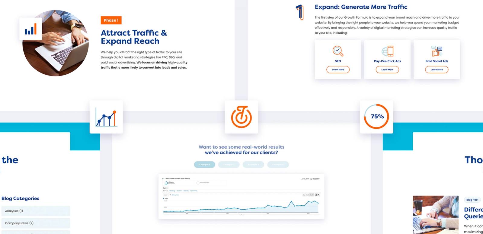 Two Wheels Marketing user interface elements