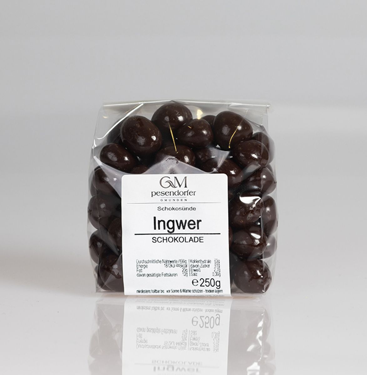 INGWER