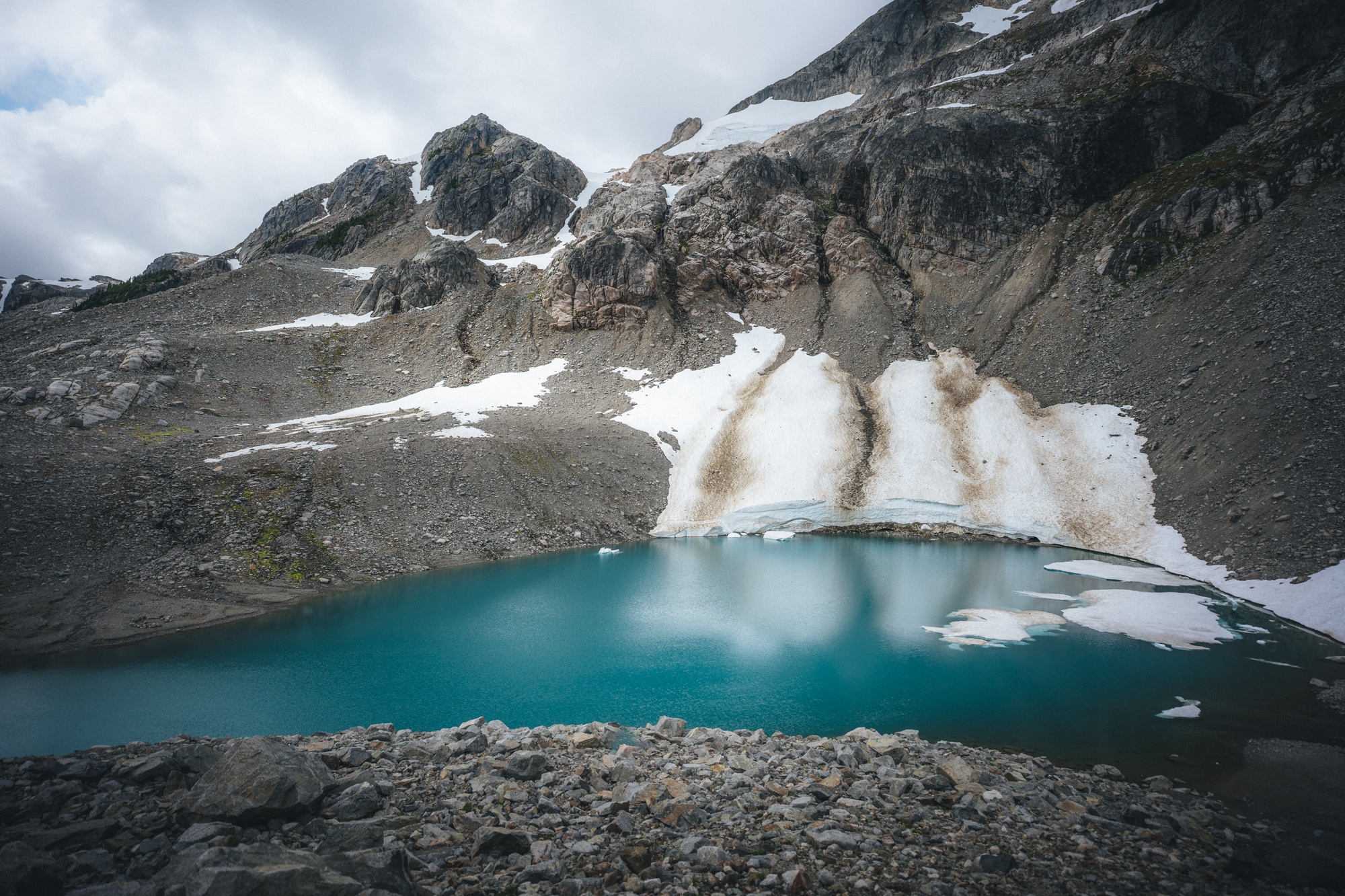 Iceberg Lake Flow — project cover