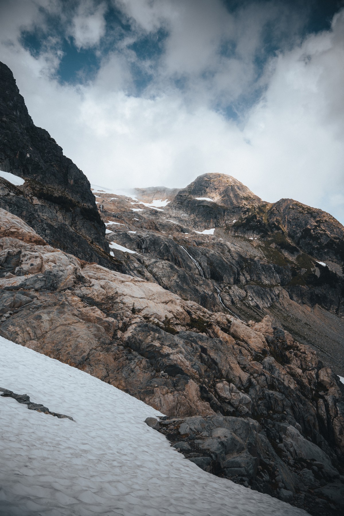 Iceberg Lake 2023 — project cover