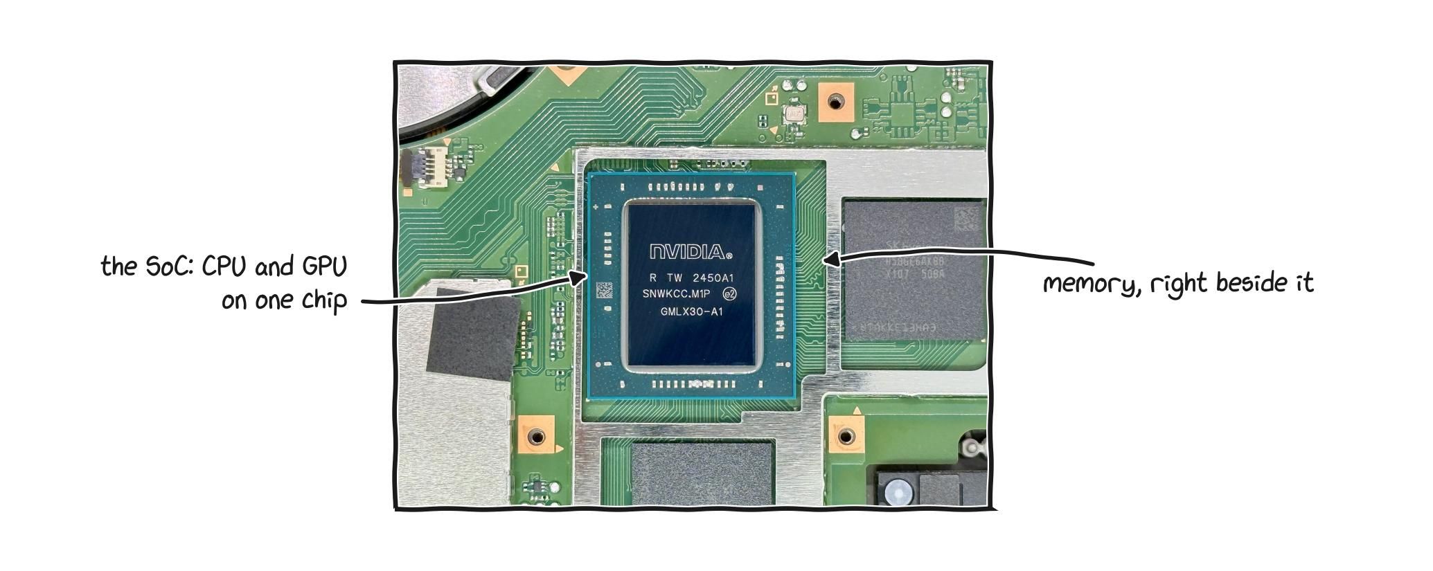Blog image