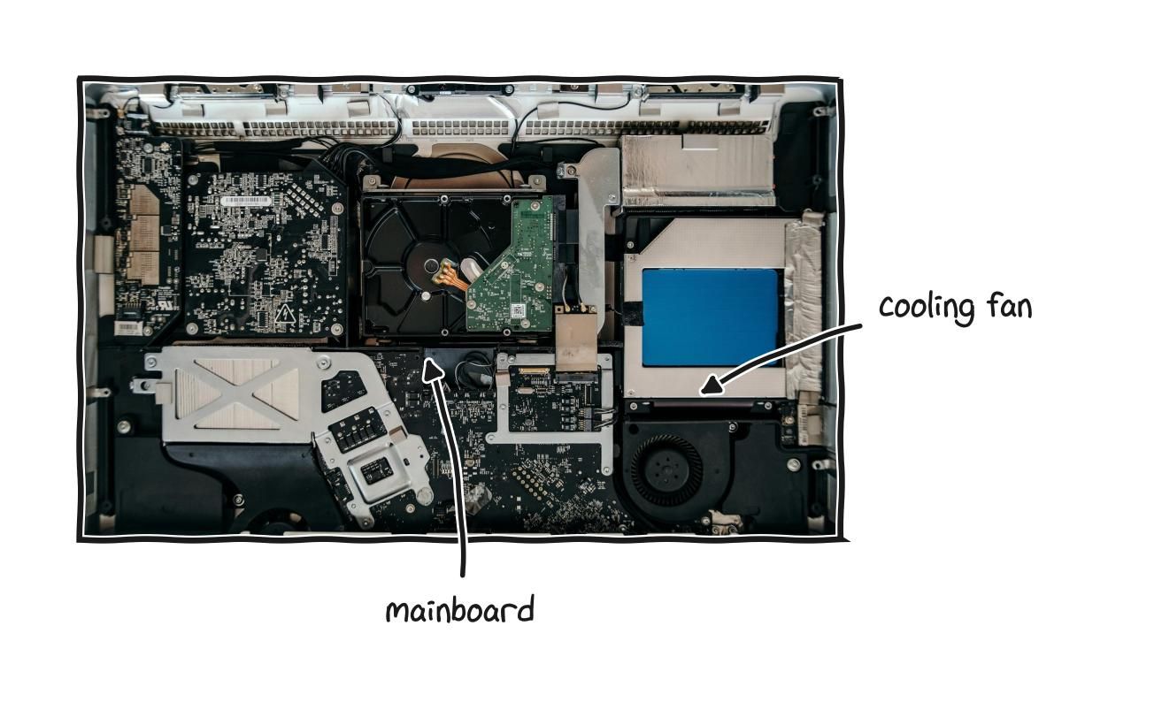 Blog image
