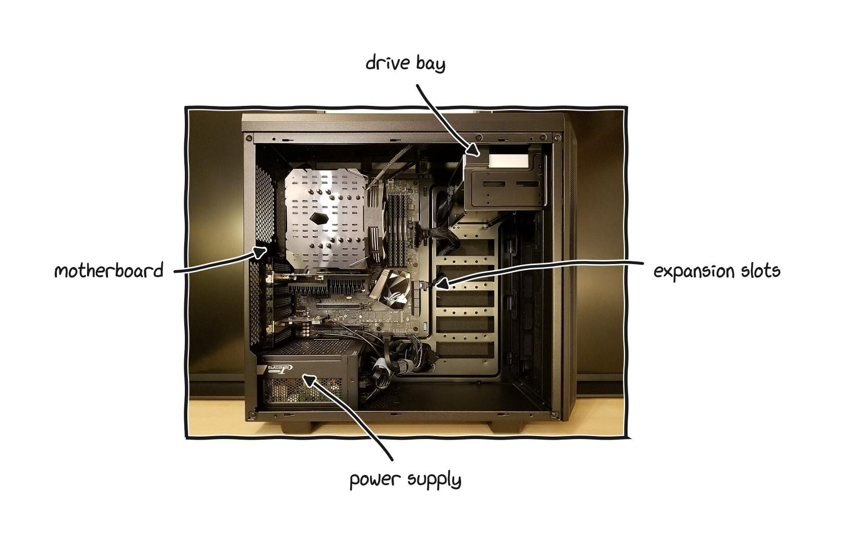 Blog image