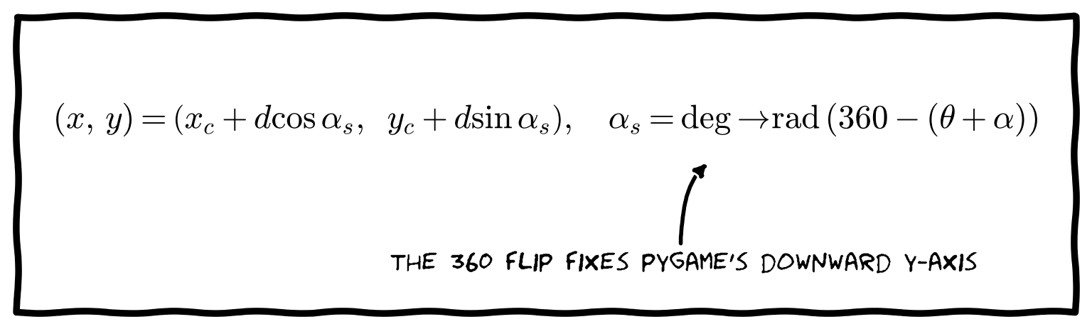 Blog image