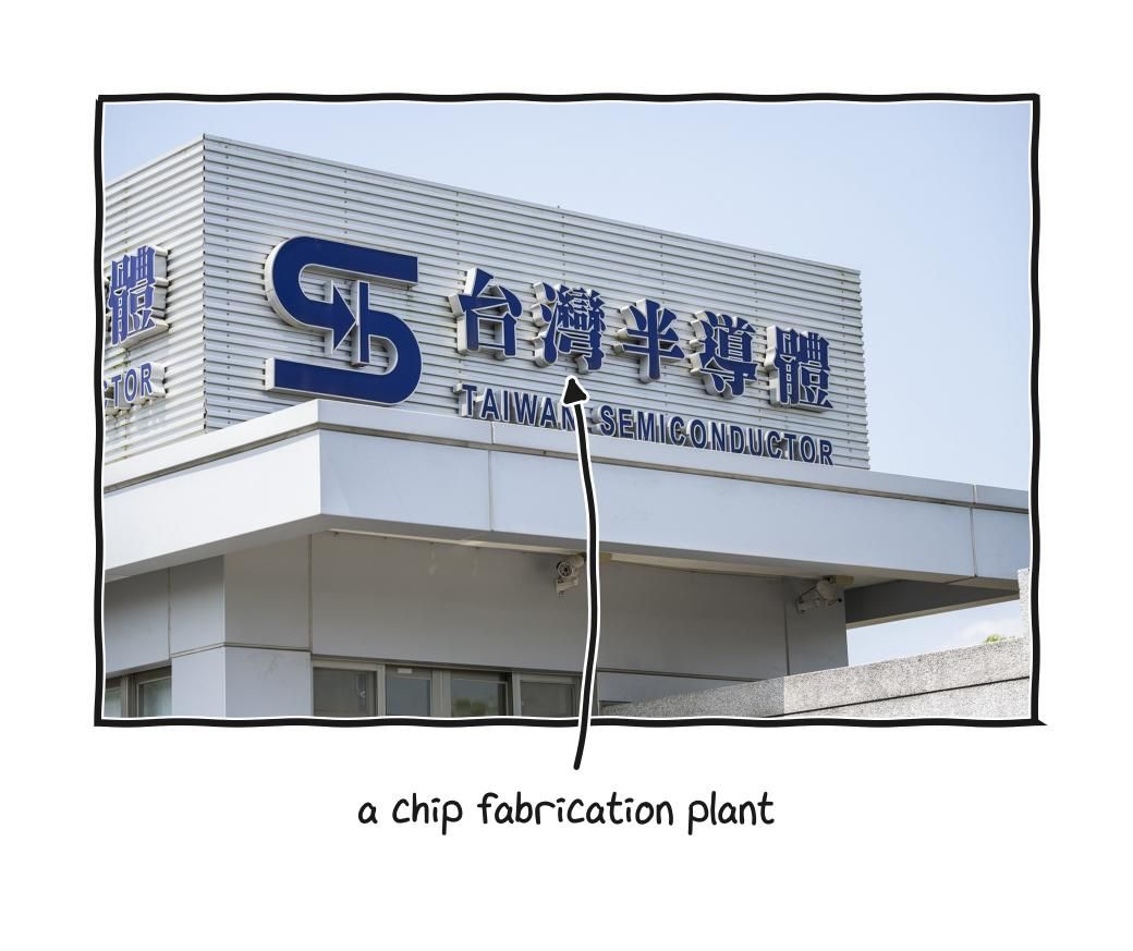 Blog image