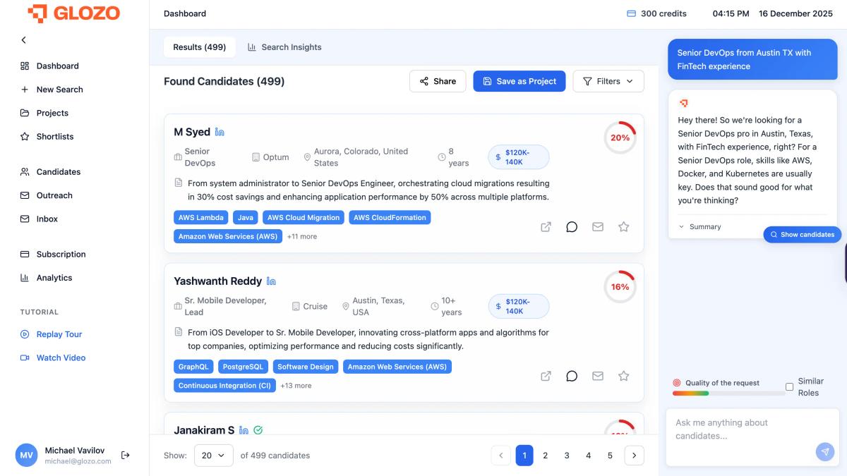 Initial search results showing candidates with low match scores (around 20%). The right-hand Glozo Chat panel suggests refinements to improve the query quality.