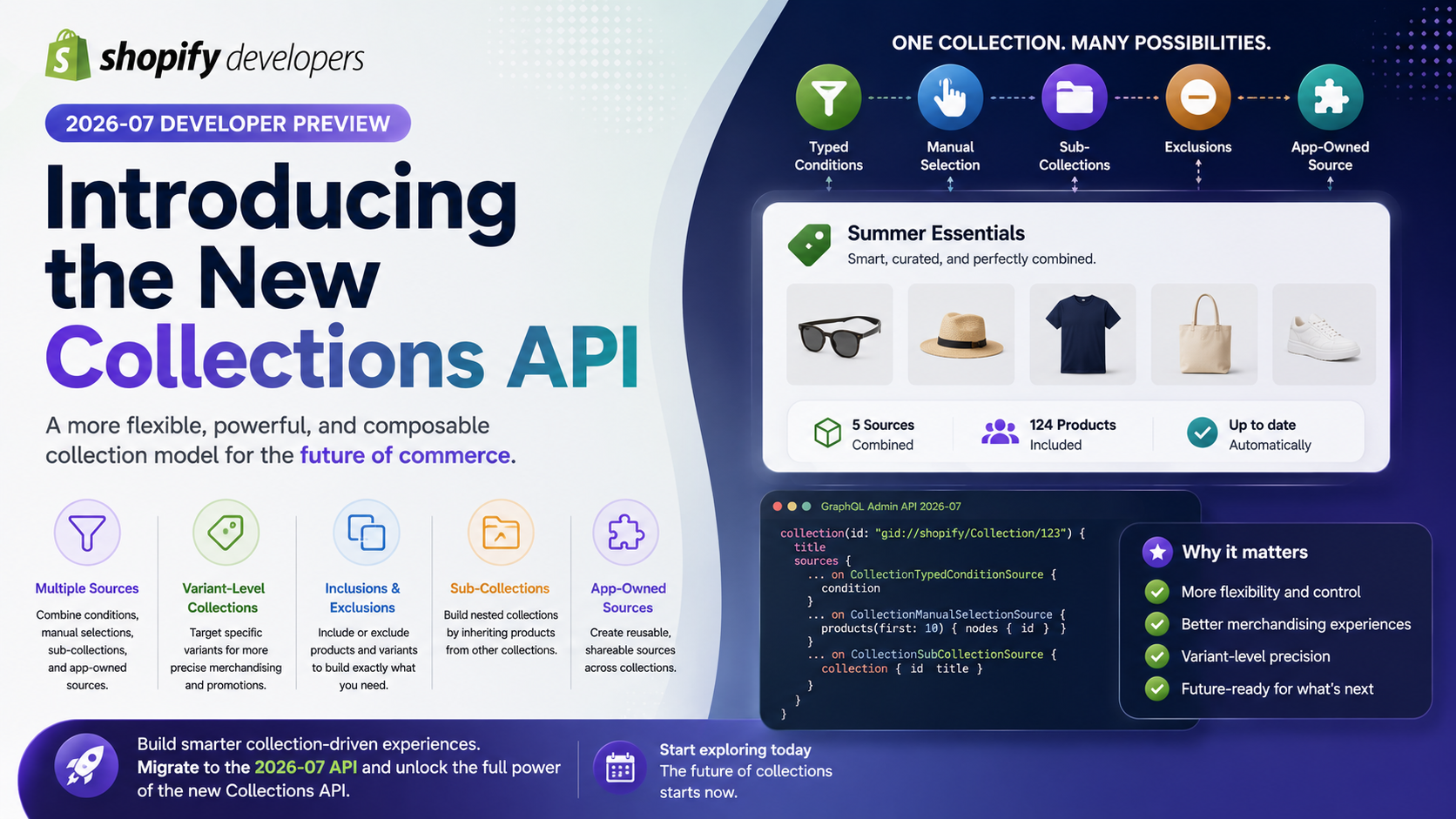 Shopify Introduces a New Collections API in 2026-07