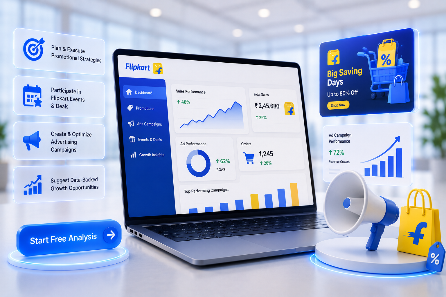 Flipkart Marketing & Promotions