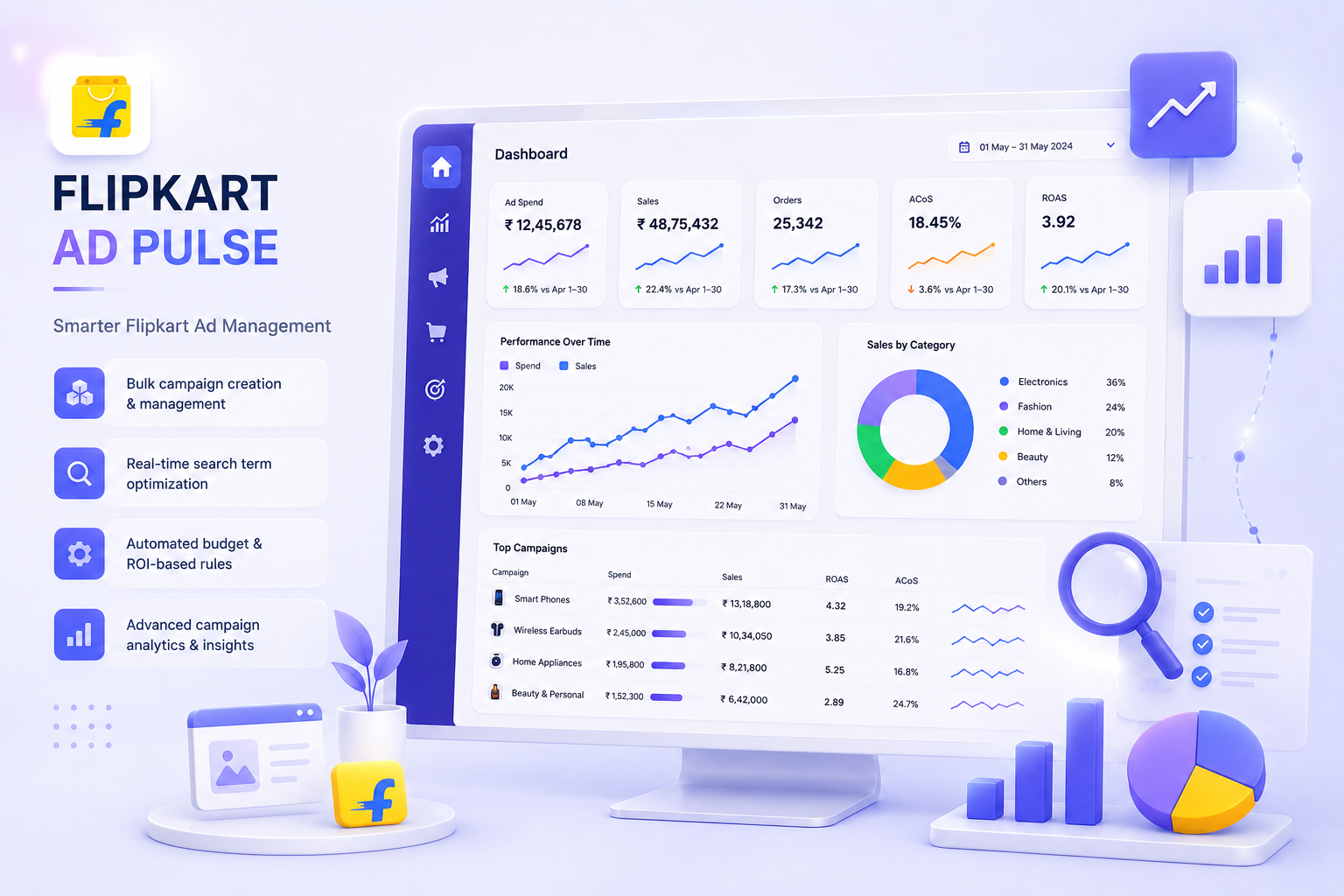 Flipkart Ad Pulse Image