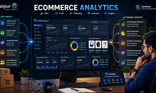 Ecommerce Analytics: How Sellers Can Use Sales Data to Grow Profitably