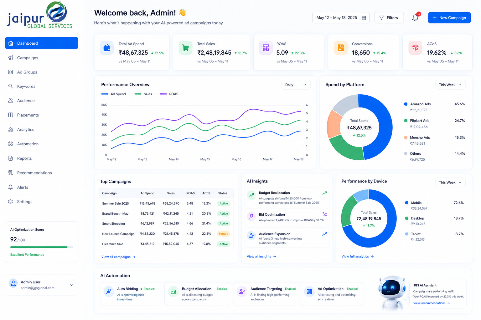 Platform Demo