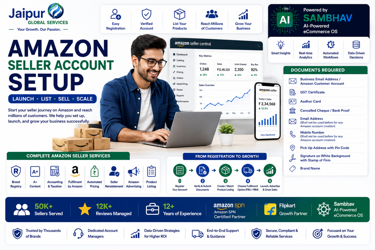 Amazon Seller Account Setup: A Complete Guide for New Sellers