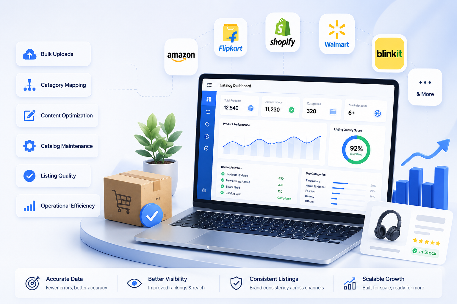 Catalog dashboard preview