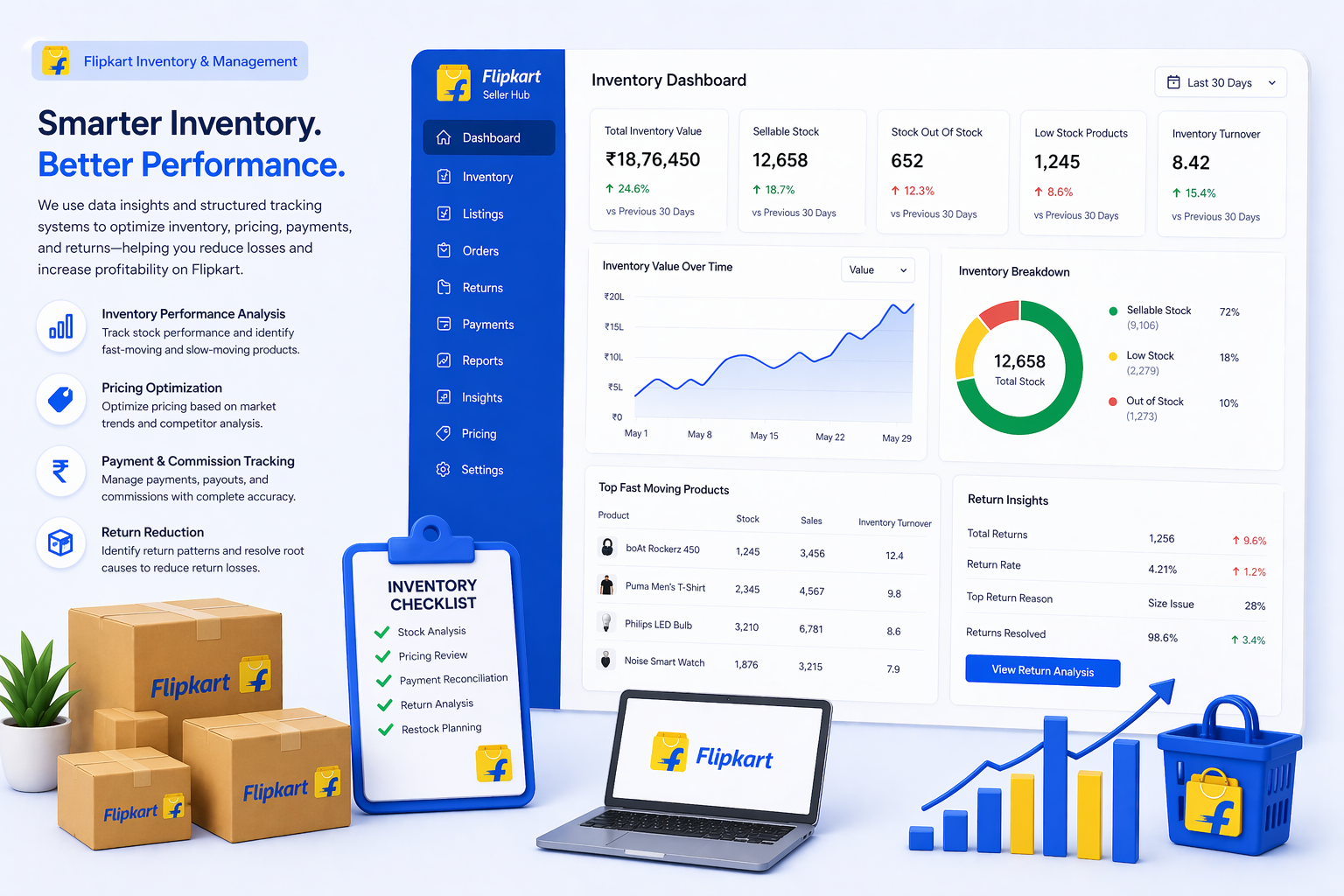 alt="JGS dashboard showcasing eCommerce inventory management, marketplace analytics, automation, and seller growth solutions"
