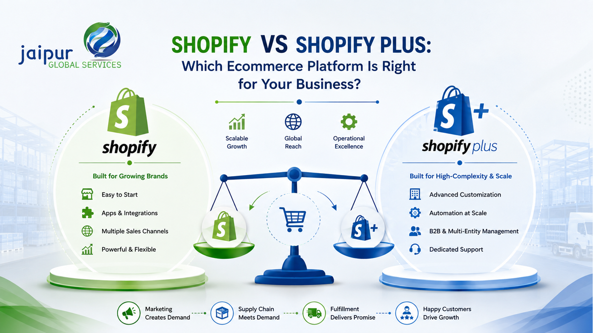Shopify vs Shopify Plus: Which Ecommerce Platform Is Right for Your Business?