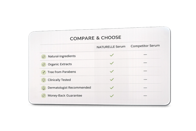 Key benefits module