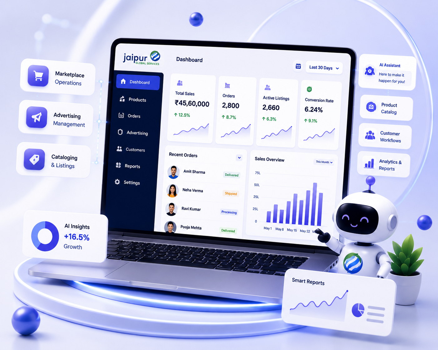 alt="CRM dashboard for marketplace sellers"