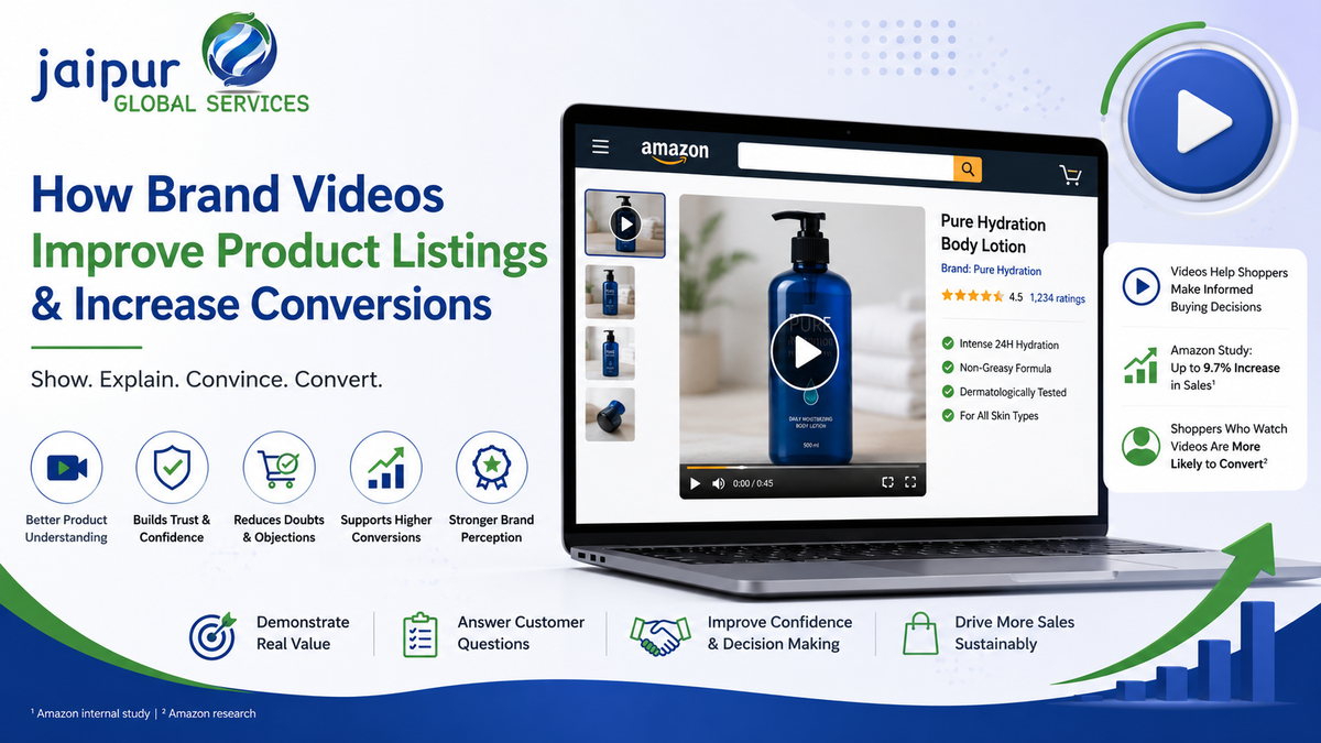 How Brand Videos Improve Product Listings and Increase Conversions