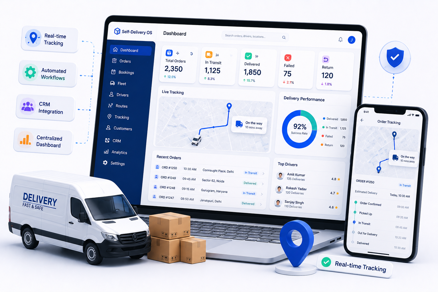 Delivery Dashboard