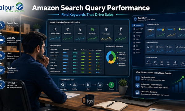 Amazon Search Query Performance: How to Find Keywords That Actually Drive Sales