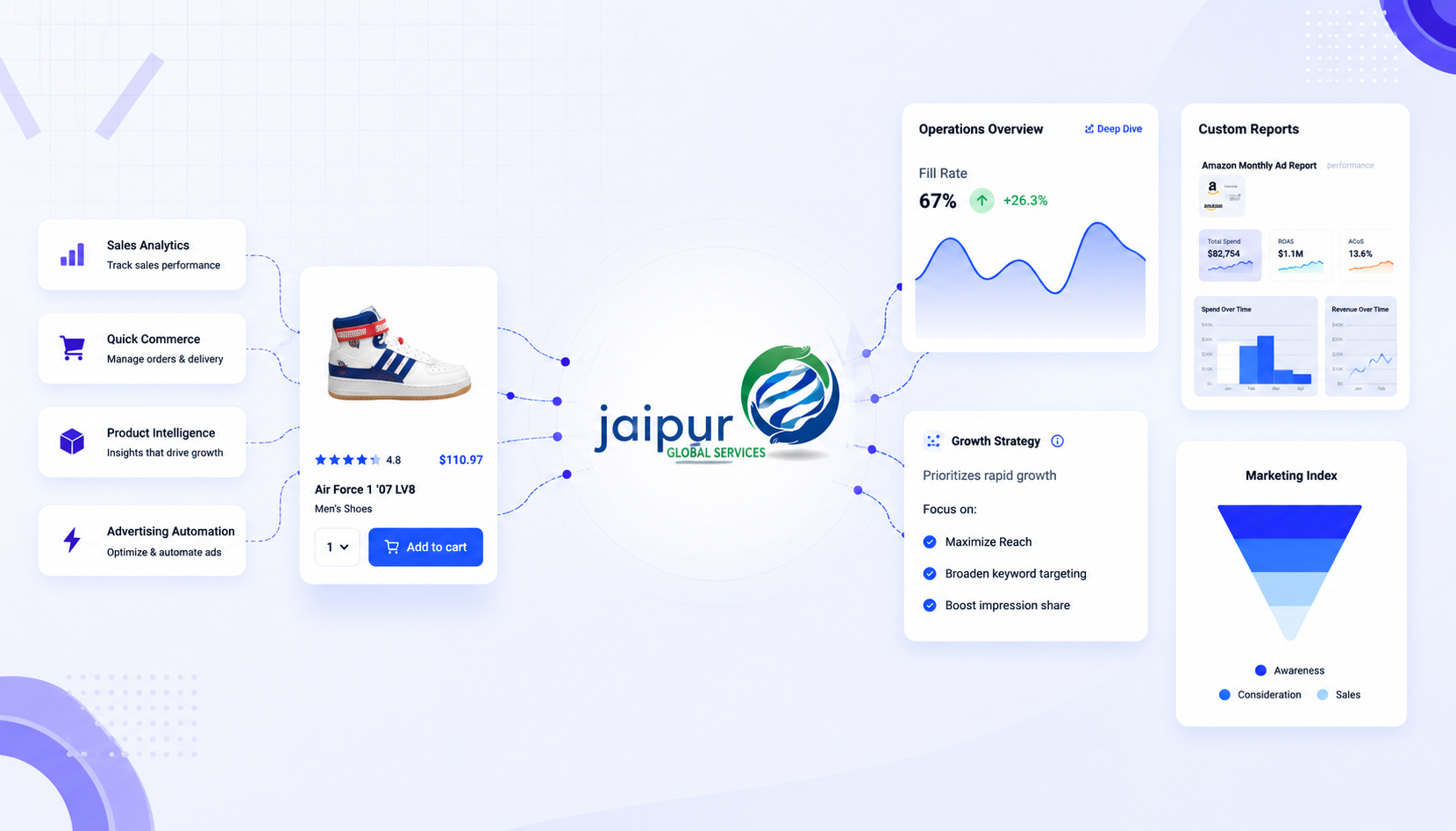JGS CRM platform overview