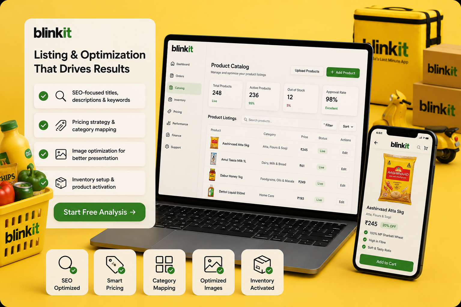Optimized Product Listings & Catalog Setup