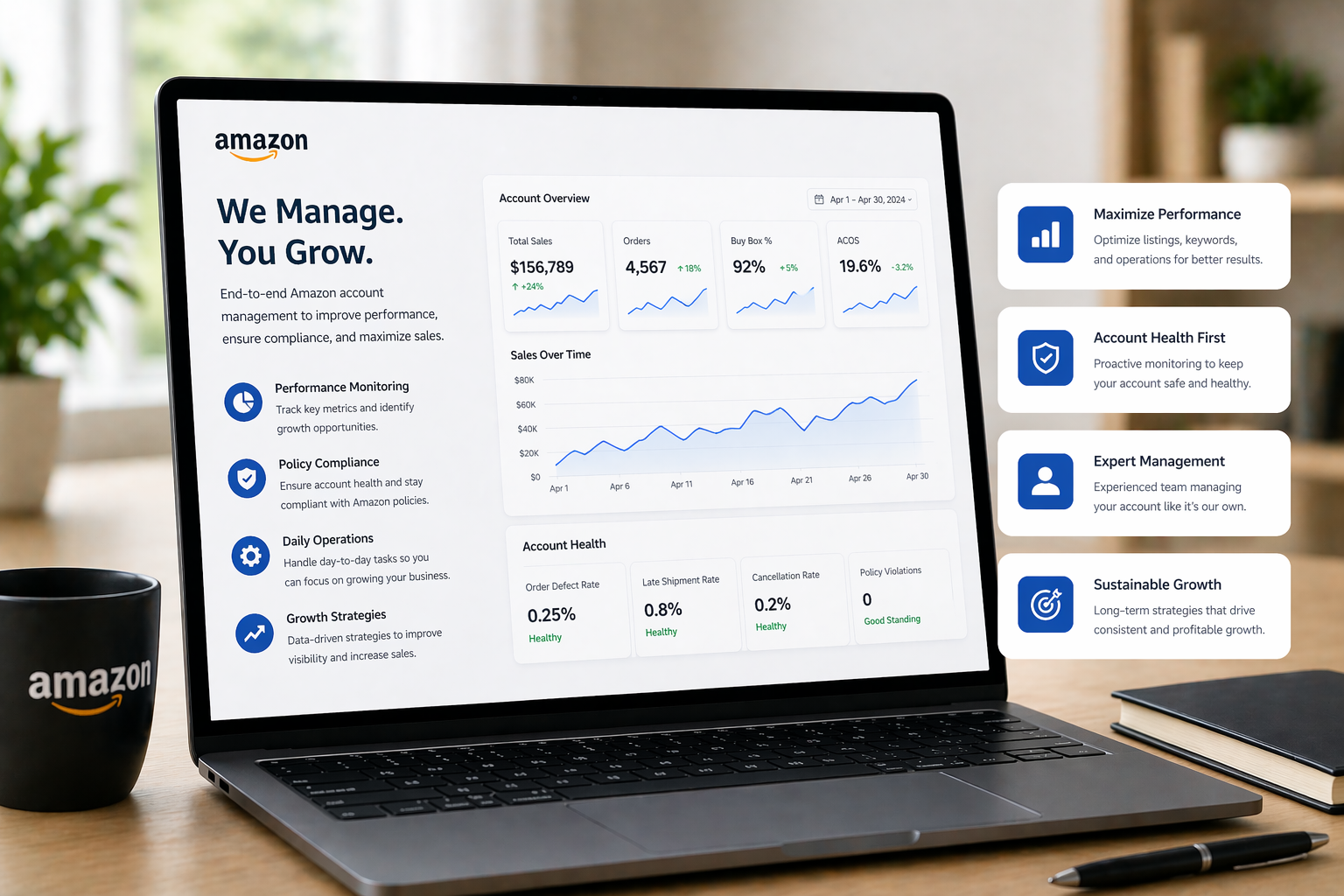 Manage and scale your Amazon business efficiently