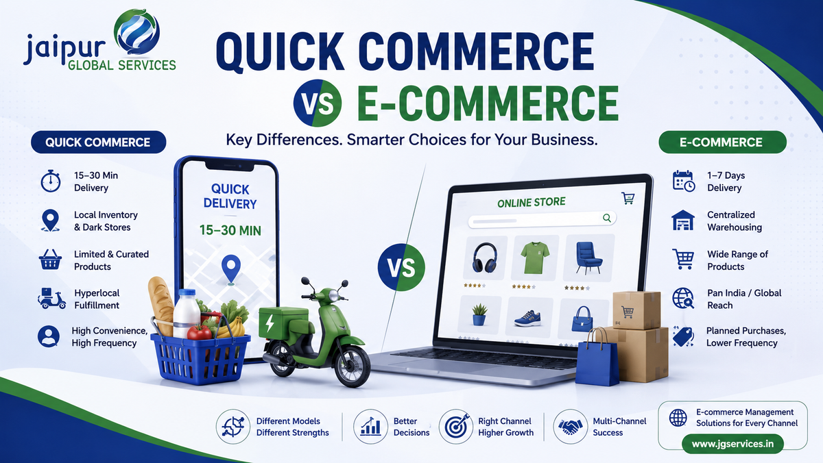 Quick Commerce vs Ecommerce: Which Model Is Right for Your Business?