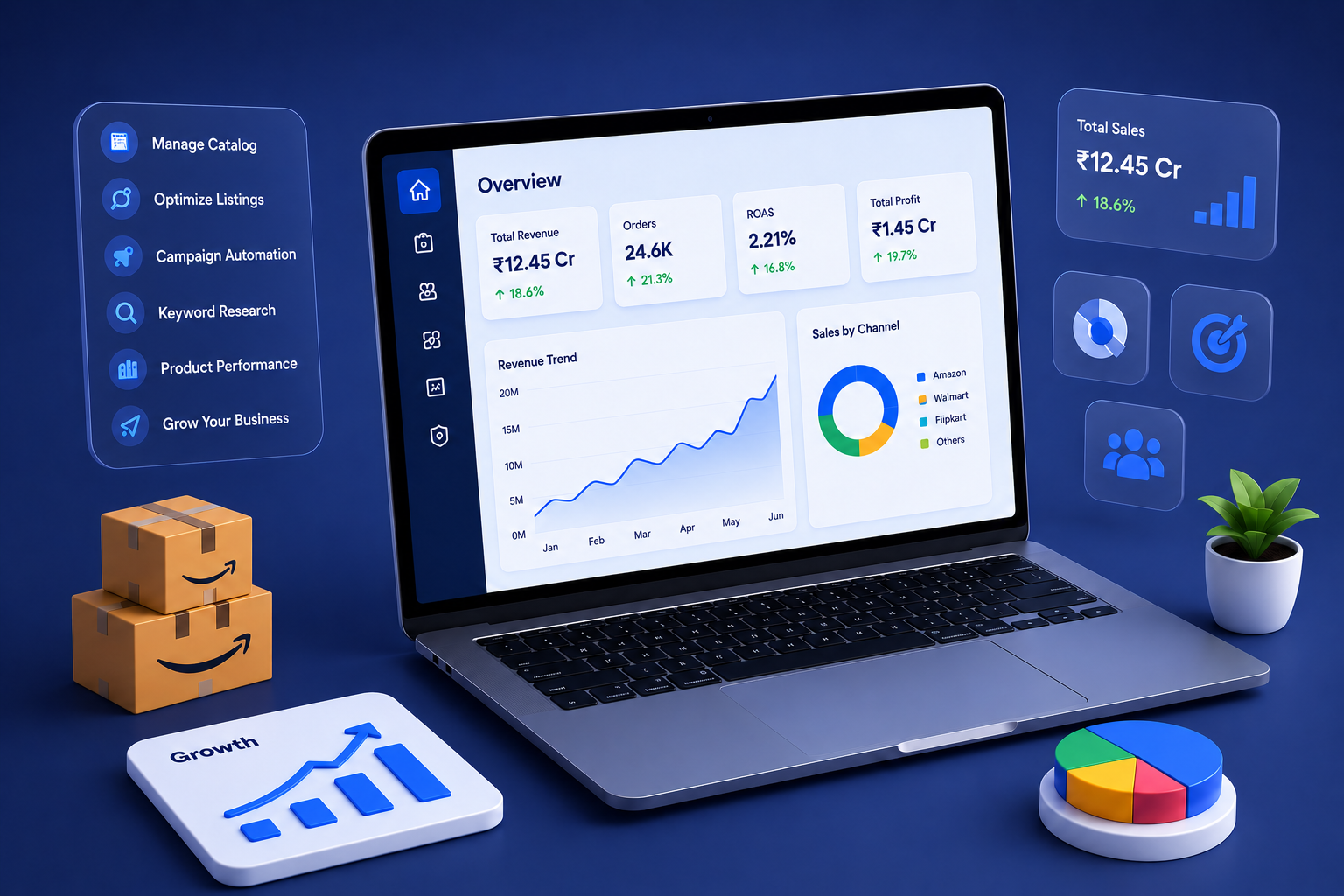 Global Sales Dashboard Image