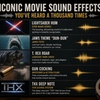 5 Iconic Movie Sound Effects You’ve Heard a Thousand Times
