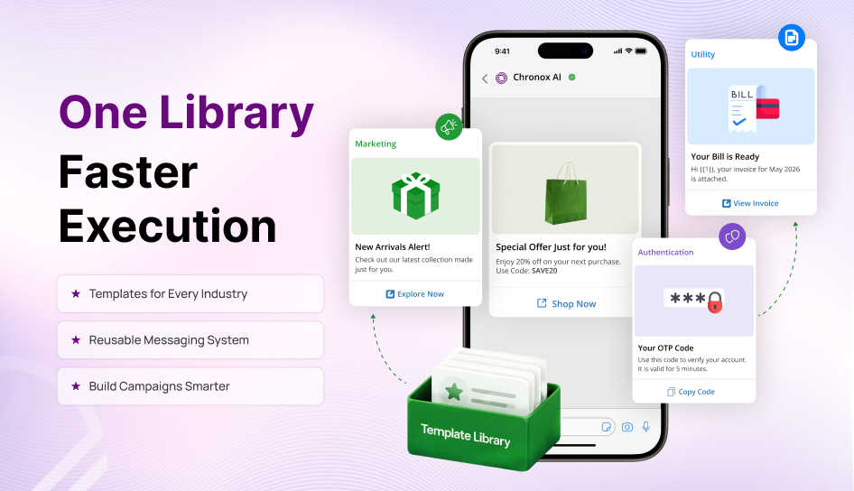 Chronox AI WhatsApp Template Library with reusable marketing, utility, and authentication templates for faster campaign execution.