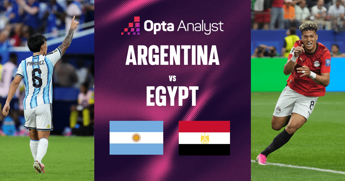 Argentina vs Egypt Prediction: World Cup 2026 Match Preview