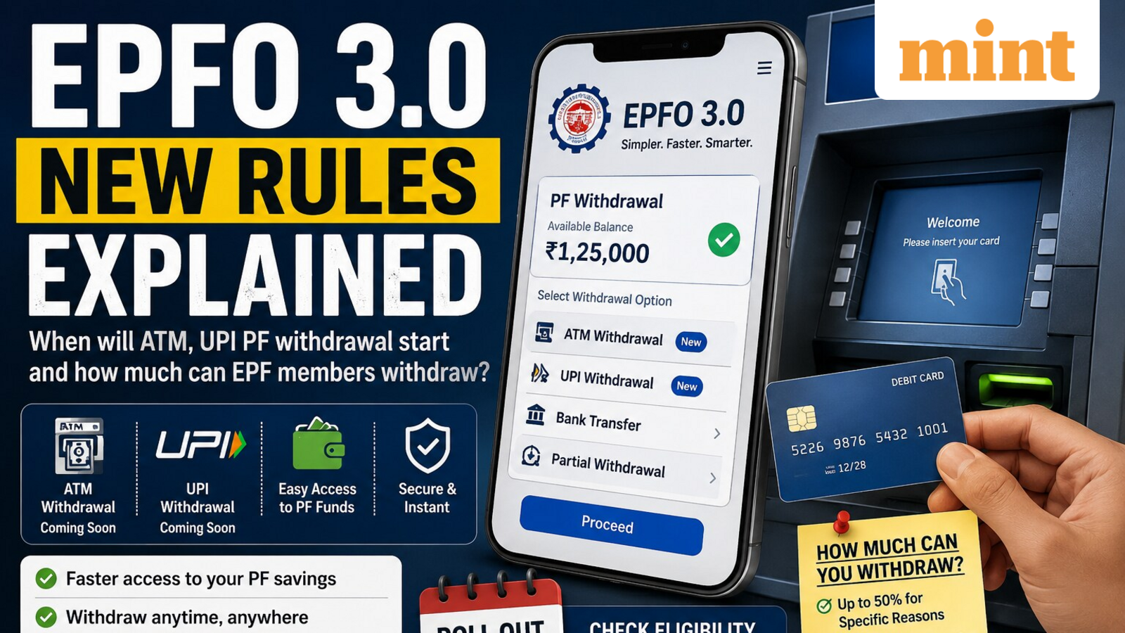 Employees provident fund: 8.25% interest rate ratified, EPFO 3.0 to allow ATM, UPI withdrawal - Check new EPF rules here